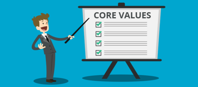 Core Values of your Business