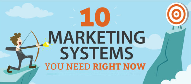 10 Marketing Systems you need Right Now banner
