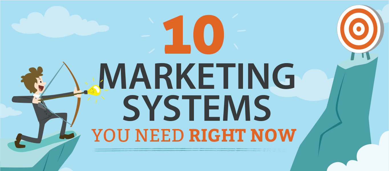 10 Marketing Systems you need Right Now banner