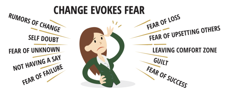 Change evokes fear