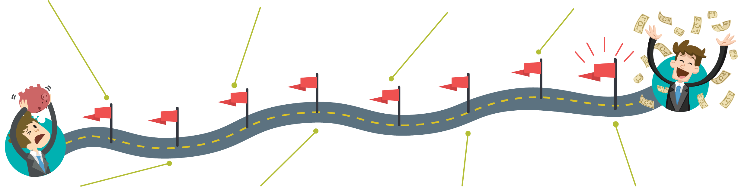 Money Roadmap Money Roadmap