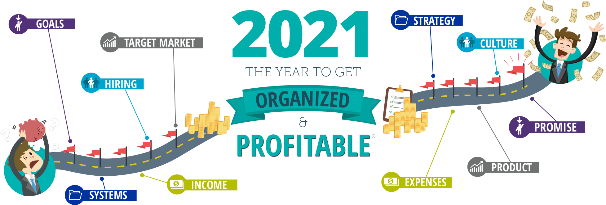 2021-onp-roadmap 2021-onp-roadmap