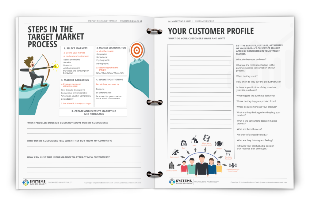Section of the SBC Workbook on Target Marketing