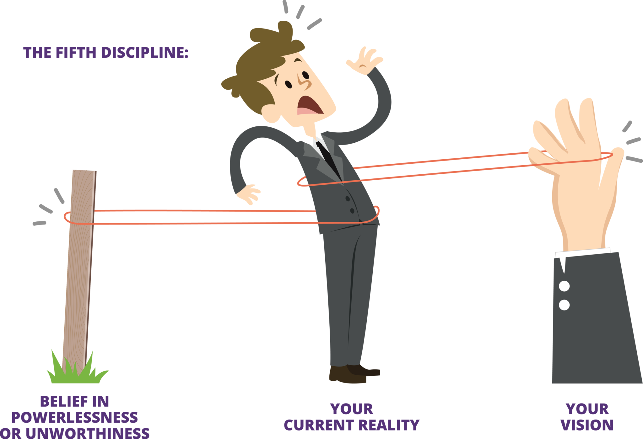 Why Every Business Leader Needs to Practice Personal Mastery SBC