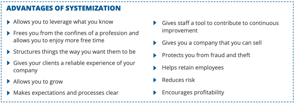 advantages of systemizaton - systems thinking in business