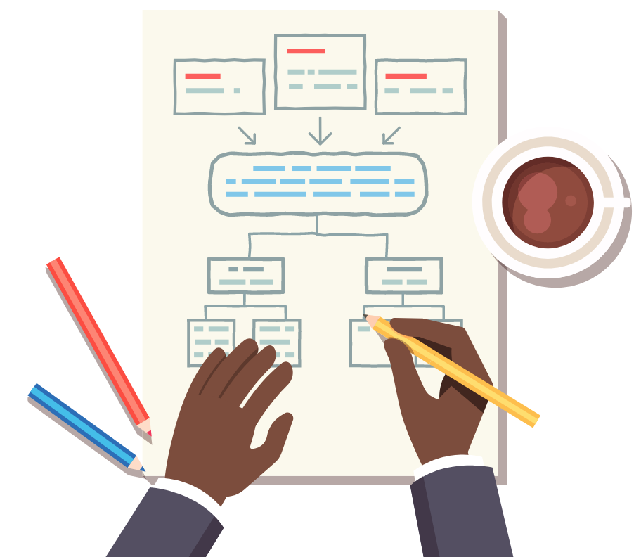 writing business plan structure