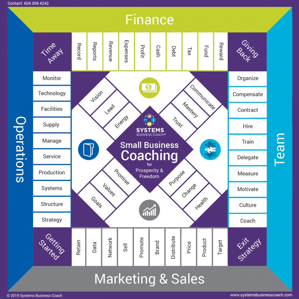 Gameboard_web©-r6gpc26qq7h1olz5v4hn26jgjptsd4k0kgsxuwtqww