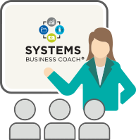 Systems Business Coach Trainer Graphic Systems Business Coach Trainer Graphic